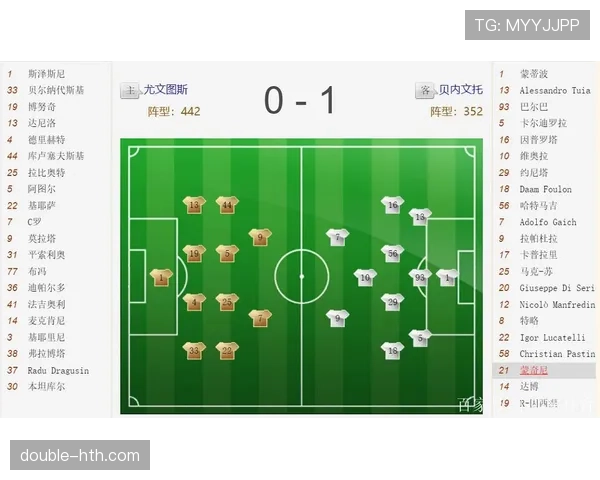 英超战术演练：各队近期阵型调整与实战效果分析