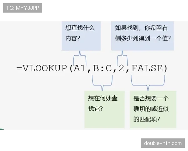 恩佐进攻组织能力解析：数据透视其创造力与推进效率